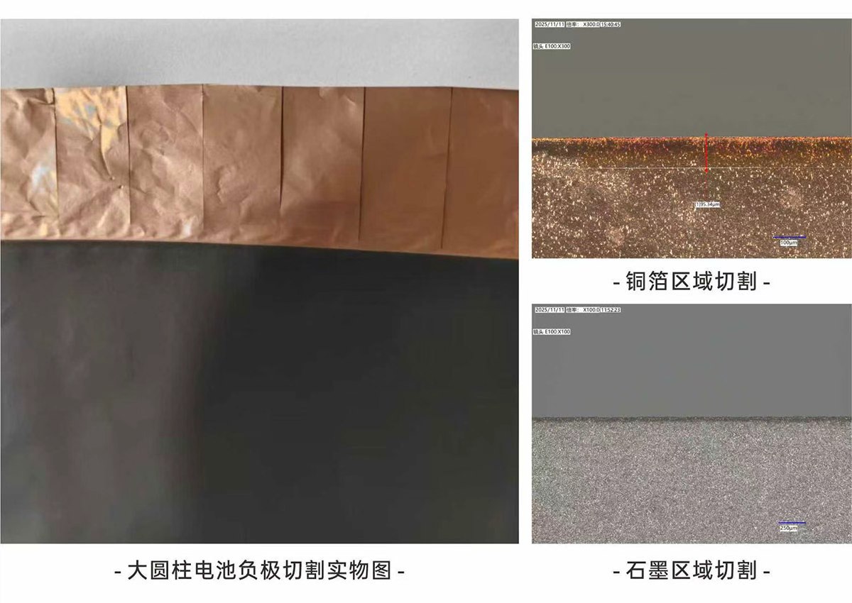 锂电极片切割进入绿光时代：技术进展与产业趋势分析