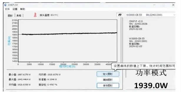 公大激光发布|全球首台近单模2000W连续绿光激光器