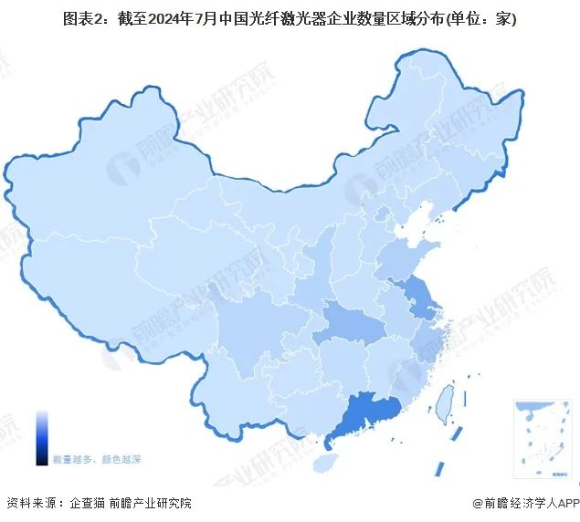 洞察2024：中国光纤激光器行业竞争格局及市场份额