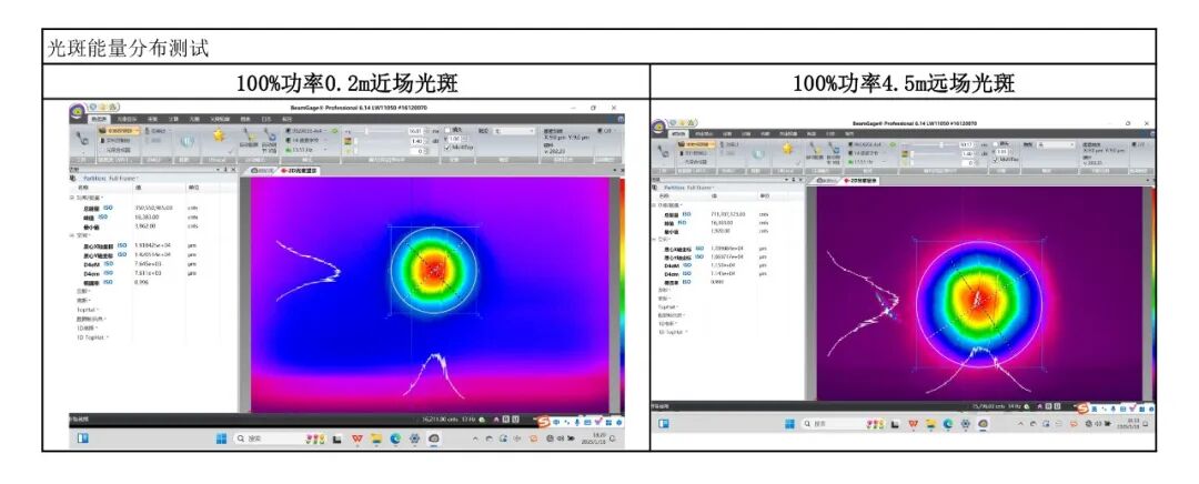 高反材料激光焊接领域痛点 | 公大激光近2000W单模绿激光解决方案等你来探！