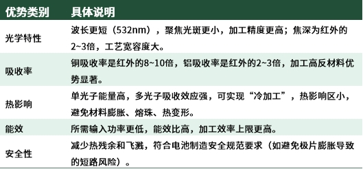 欧洲电池展-公大激光-12